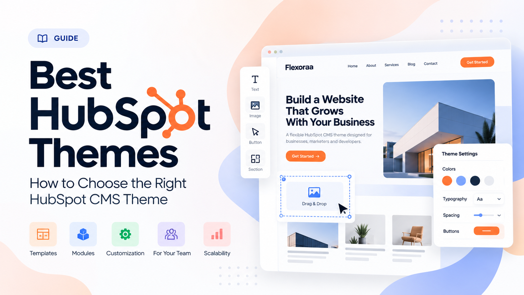 Best HubSpot Theme Guide