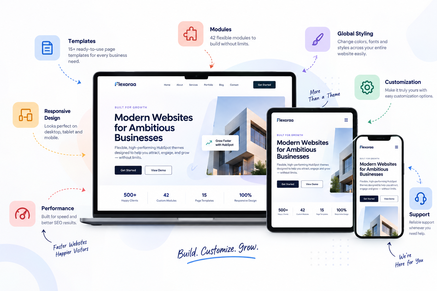 What to Look for in a HubSpot CMS Theme