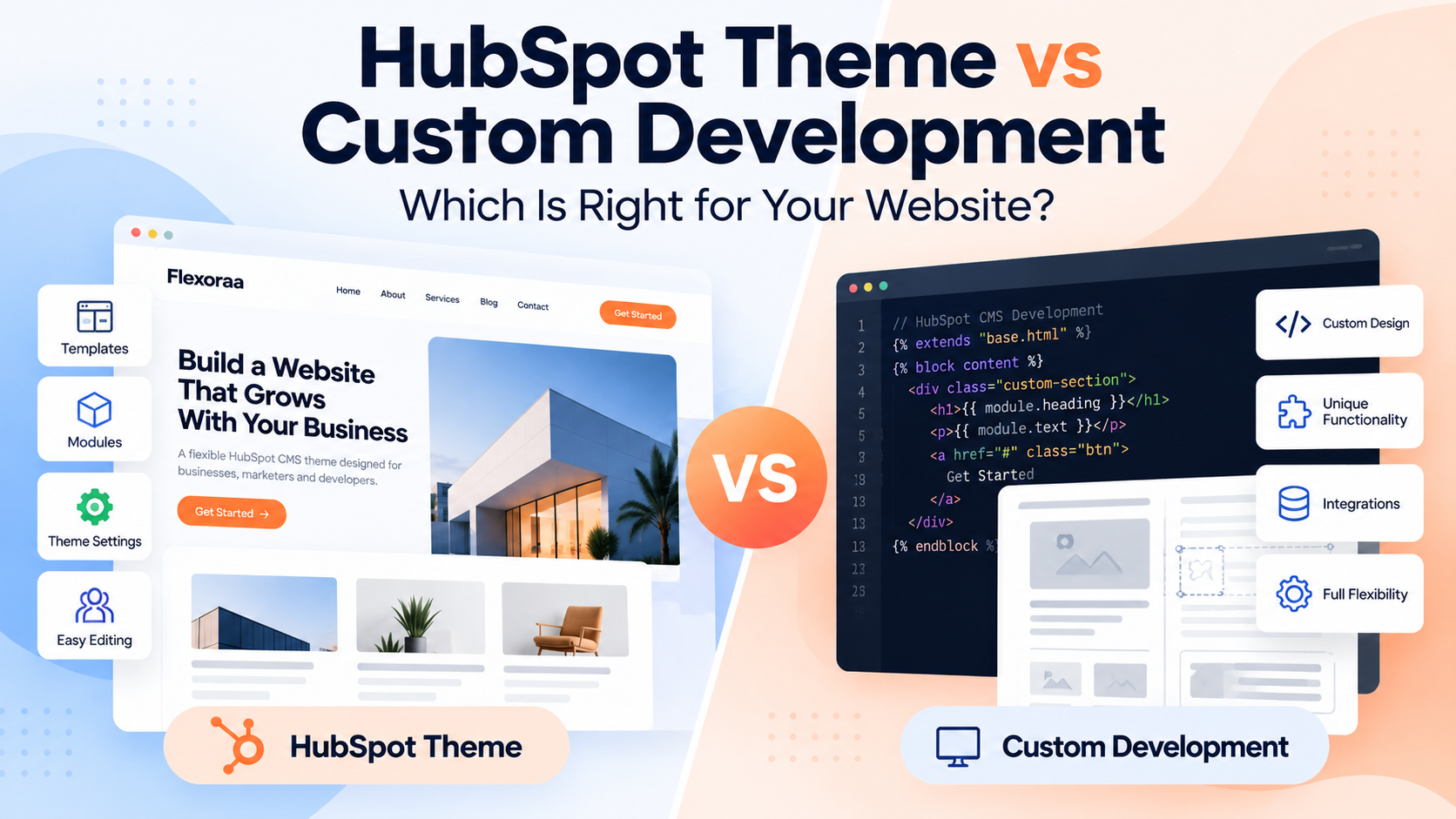 HubSpot Theme vs Custom Development: Which Is Right for Your Website?