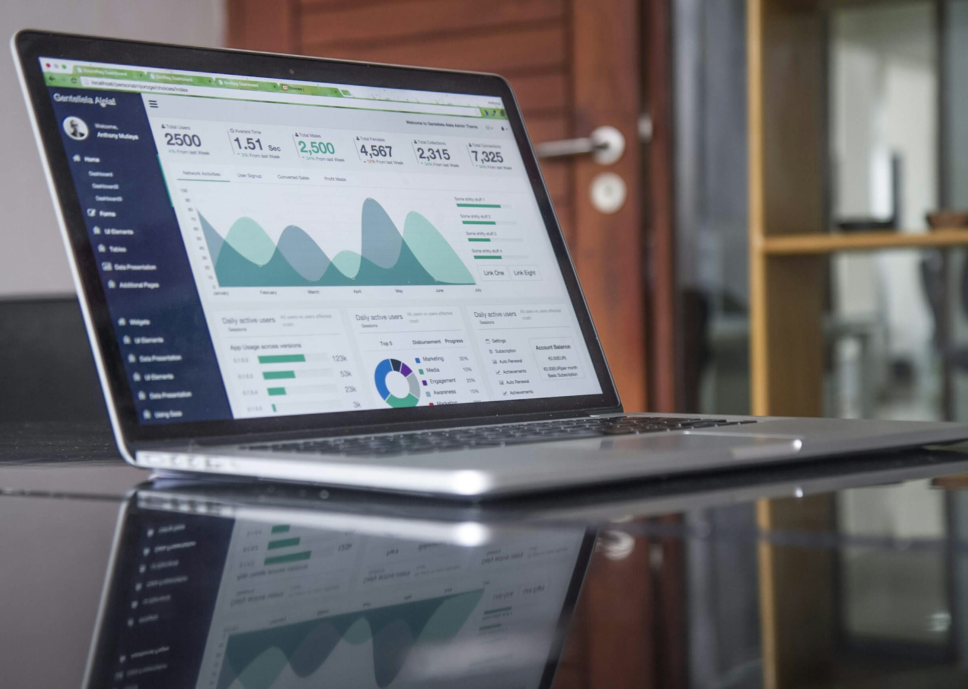 7 Proven Sales Closing Techniques for Higher Win Rates
