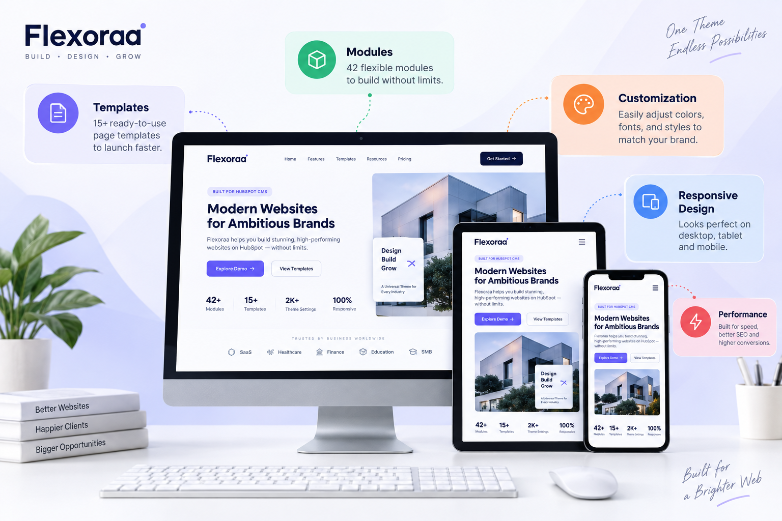 How to Choose the Right HubSpot Website Theme